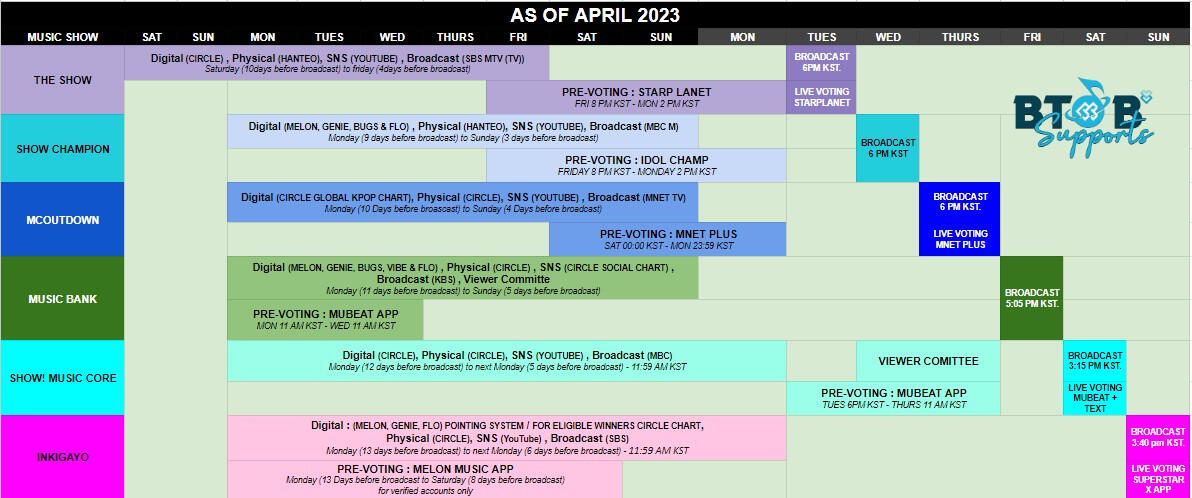 MUSIC SHOWS TRACKING